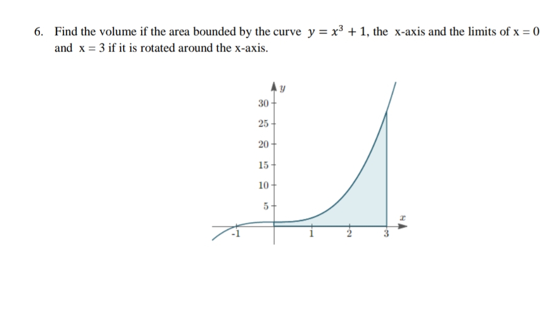 6. Find the volume if the area bounded by the curve y = x³ + 1, the x-axis and the limits of x = 0
and x = 3 if it is rotated around the x-axis.
30
25
20
15
10
5+
