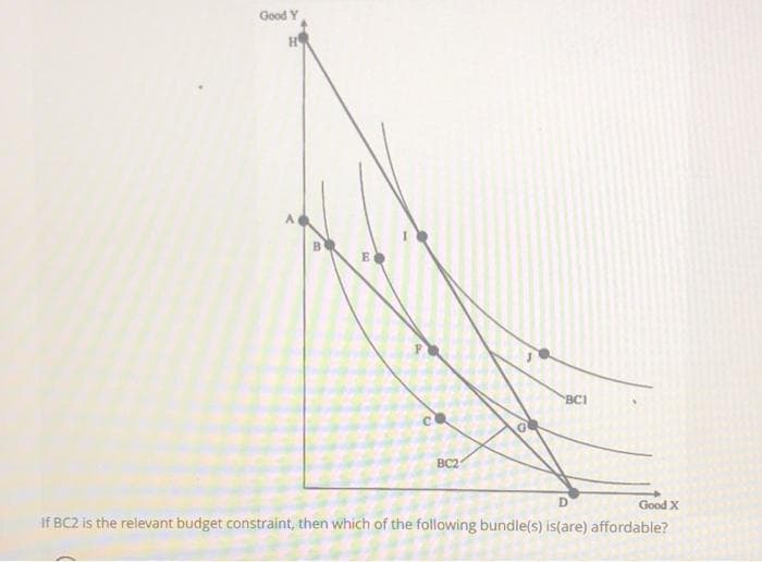 Good Y
BCI
BC2
Good X
If BC2 is the relevant budget constraint, then which of the following bundle(s) is(are) affordable?
