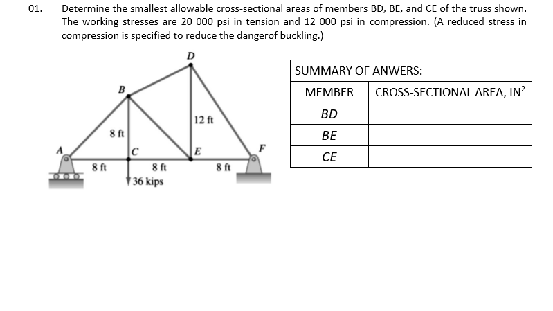 D
SUMMARY OF ANWERS:
МЕMBER
CROSS-SECTIONAL AREA, IN²
BD
12 ft
8 ft
|c
8 ft
36 kips
BE
E
CE
8 ft
8 ft
