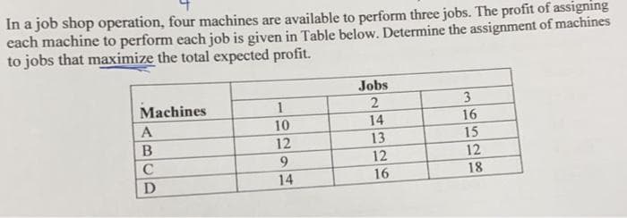 In a job shop operation, four machines are available to perform three jobs. The profit of assigning
each machine to perform each job is given in Table below. Determine the assignment of machines
to jobs that maximize the total expected profit.
Jobs
Machines
1
3
10
14
16
12
13
15
12
18
9.
12
D
14
16
