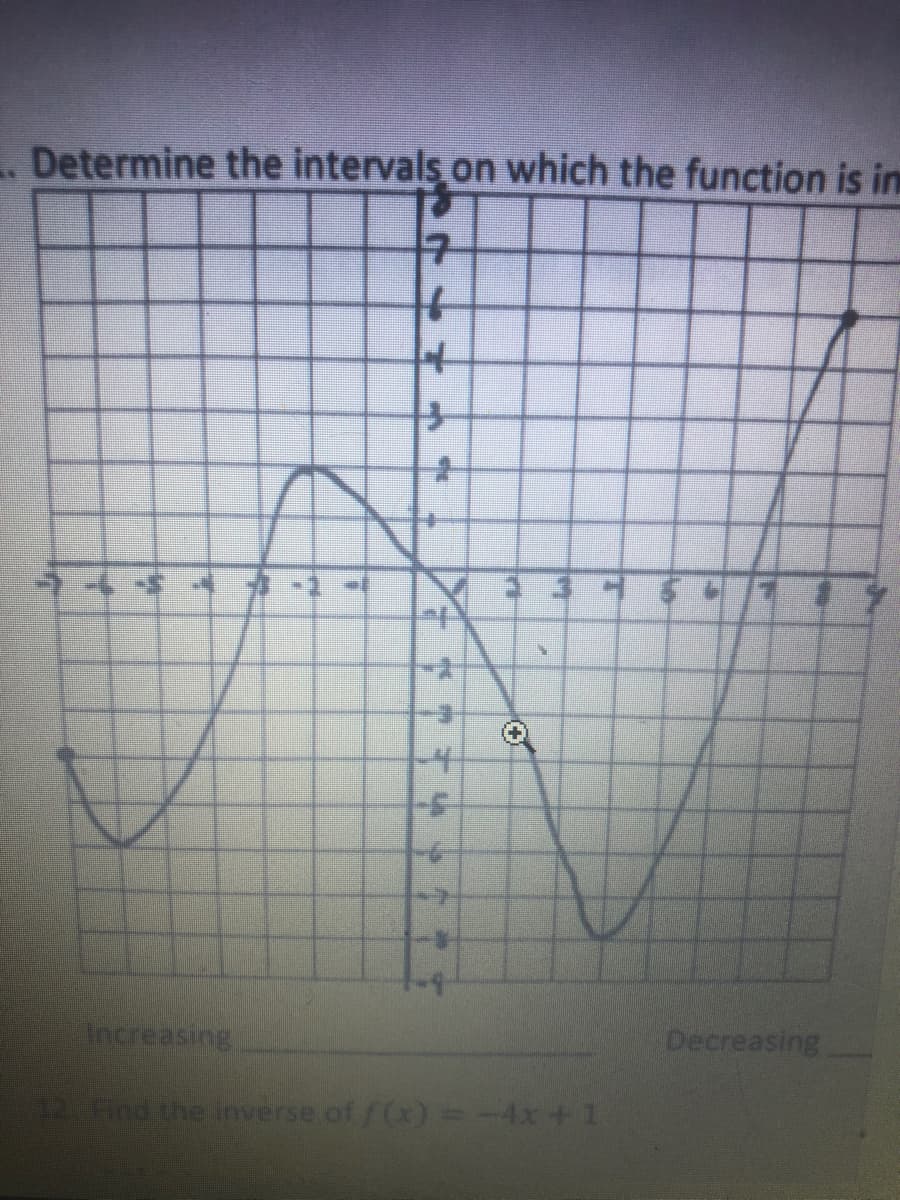 . Determine the intervals on which the function is in
Increasing
Decreasing
12 Find the inverse of /(x) =-4x+1
