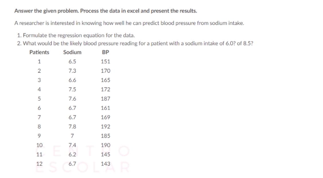 Answer the given problem. Process the data in excel and present the results.
A researcher is interested in knowing how well he can predict blood pressure from sodium intake.
1. Formulate the regression equation for the data.
2. What would be the likely blood pressure reading for a patient with a sodium intake of 6.0? of 8.5?
Patients
Sodium
BP
1
6.5
151
2
7.3
170
3
6.6
165
4
7.5
172
5
7.6
187
6
6.7
161
7
6.7
169
8
7.8
192
9
7
185
10
7.4
190
T
11
6.2
145
12
6.7 OL 143 R
E
S6.7