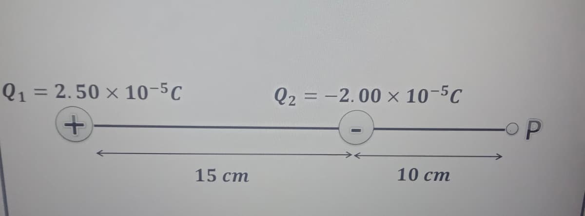 Q1%3D 2.50 x 10-5С
Q23D -2.00 х 10-5С
15 ст
10 ст
