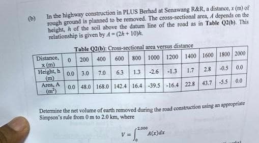 (b)
In the highway construction in PLUS Berhad at Senawang R&R, a distance, x (m) of
rough ground is planned to be removed. The cross-sectional area, A depends on the
height, h of the soil above the datum line of the road as in Table Q2(b). This
relationship is given by A=(2h + 10).
Distance,
x (m)
Height, h
(m)
Area, A
(m²)
Table Q2(b): Cross-sectional area versus distance
0 200 400 600
800 1000 1200 1400 1600 1800 2000
0.0 3.0 7.0
6.3 1.3 -2.6 -1.3 1.7
2.8 -0.5 0.0
0.0 48.0 168.0 142.4 16.4 -39.5 -16.4 22.8 43.7 -5.5
Determine the net volume of earth removed during the road construction using an appropriate
Simpson's rule from 0 m to 2.0 km, where
-2,000
V=
-1²°
0.0
A(x)dx