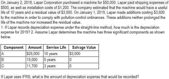 On January 2, 2018, Lapar Corporation purchased a machine for $50,000. Lapar paid shipping expenses of
$500, as well as installation costs of $1,200. The company estimated that the machine would have a useful
life of 10 years and a residual value of $3,000. On January 1, 2019, Lapar made additions costing $3,600
to the machine in order to comply with pollution-control ordinances. These additions neither prolonged the
life of the machine nor increased the residual value.
1. If Lapar records depreciation expense under the straight-line method, how much is the depreciation
expense for 2019? 2. Assume Lapar determines the machine has three significant components as shown
below.
Component Amount Service Life Salvage Value
$25,000
10 years
$3,000
15,000
5 years
11,700
3 years
If Lapar uses IFRS, what is the amount of depreciation expense that would be recorded?
A
B
с
0
0