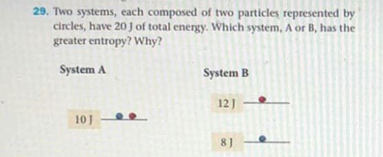Two systems, each composed of two particles represented by
circles, have 20 J of total energy. Which system, A or B, has the
greater entropy? Why?
System A
System B
12]
10J
81
