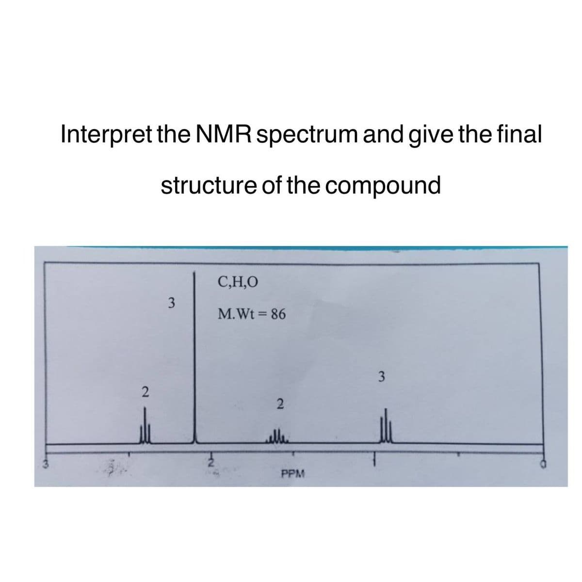Interpret the NMR spectrum and give the final
structure of the compound
2
3
C,H,O
M. Wt = 86
2
eller
PPM
3