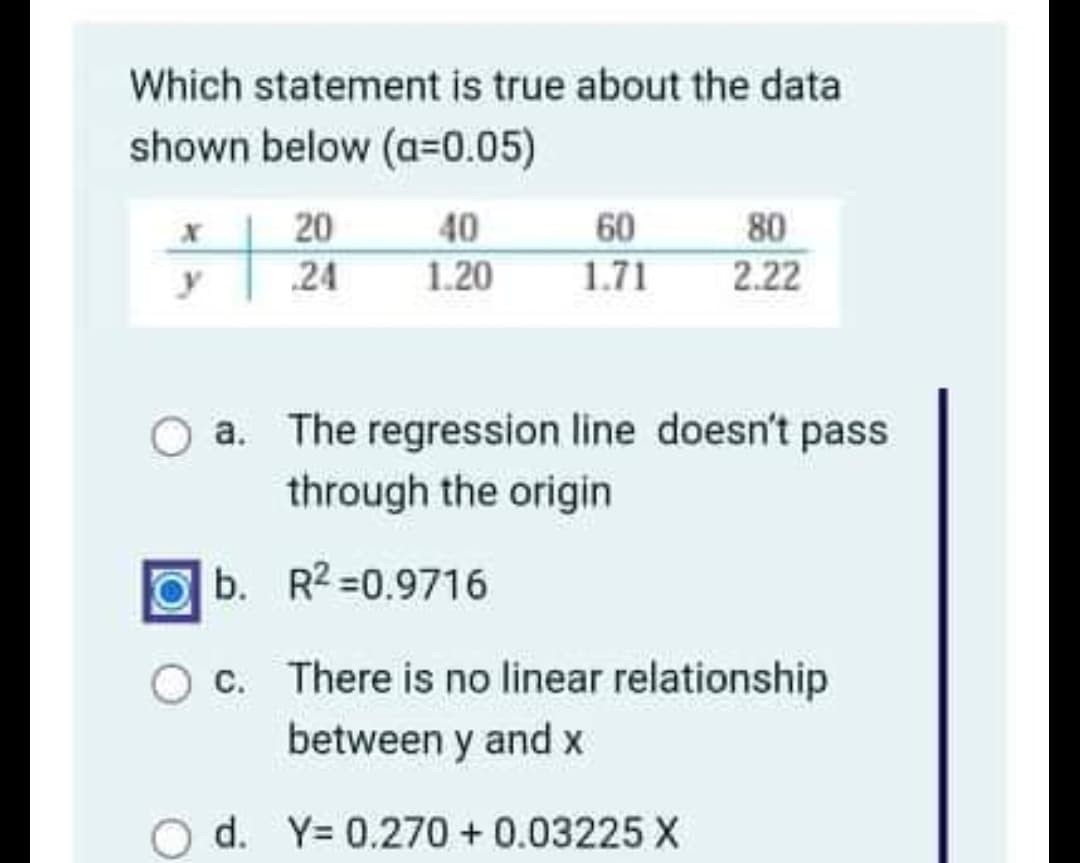 Which statement is true about the data
shown below (a=0.05)
20
40
60
80
y
24
1.20
1.71 2.22
O a. The regression line doesn't pass
through the origin
b.
R2=0.9716
c.
There is no linear relationship
between y and x
d. Y= 0.270 + 0.03225 X