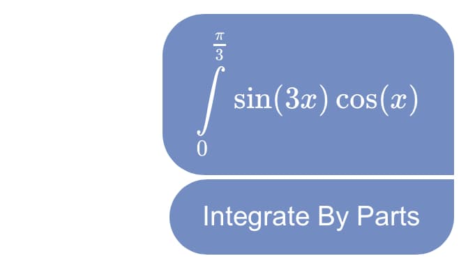 Co|=
sin(3x) cos(x)
Integrate By Parts