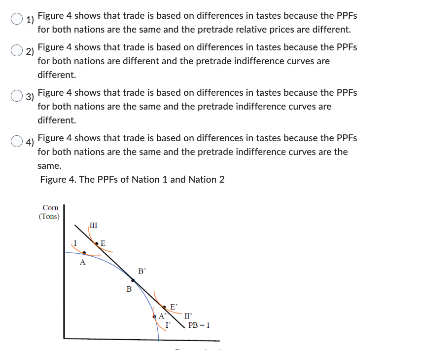 1)
Figure 4 shows that trade is based on differences in tastes because the PPFs
for both nations are the same and the pretrade relative prices are different.
2)
Figure 4 shows that trade is based on differences in tastes because the PPFs
for both nations are different and the pretrade indifference curves are
different.
3)
Figure 4 shows that trade is based on differences in tastes because the PPFs
for both nations are the same and the pretrade indifference curves are
different.
4)
Figure 4 shows that trade is based on differences in tastes because the PPFs
for both nations are the same and the pretrade indifference curves are the
same.
Figure 4. The PPFs of Nation 1 and Nation 2
Corn
(Tons)
III
B'
A
E
B
A'
E'
I'
II'
PB = 1
