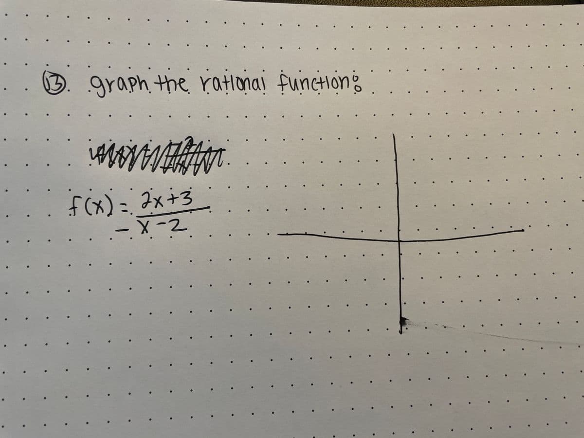 3. ratlonai function:
graph.the
f(x)=x+3
