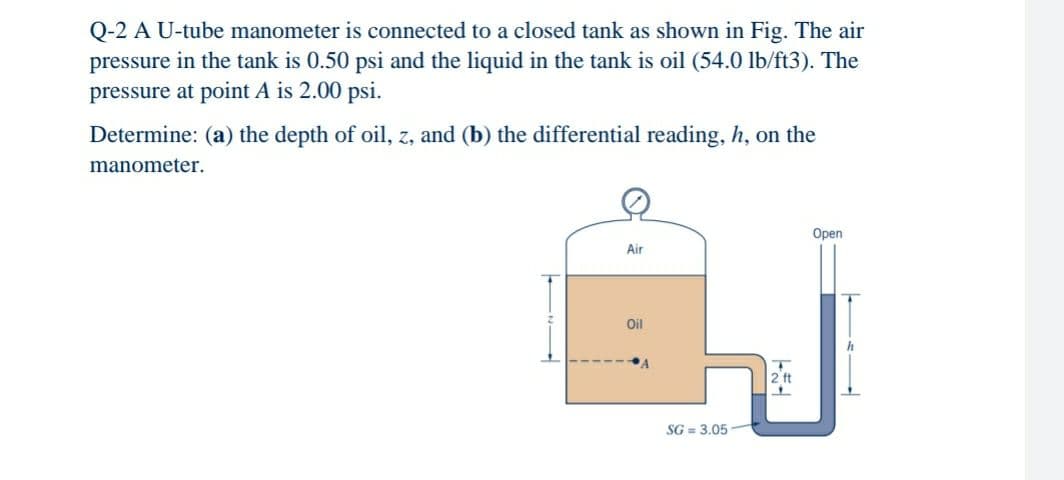 Q-2 A U-tube manometer is connected to a closed tank as shown in Fig. The air
pressure in the tank is 0.50 psi and the liquid in the tank is oil (54.0 lb/ft3). The
pressure at point A is 2.00 psi.
Determine: (a) the depth of oil, z, and (b) the differential reading, h, on the
manometer.
Open
Air
Oil
2 ft
SG = 3.05

