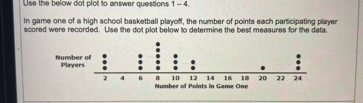 Use the below dot plot to answer questions 1-4.
In game one of a high school basketball playoff, the number of points each participating player
scored were recorded. Use the dot plot below to determine the best measures for the data.
Number of
Players
2 4 6 8
10
12
14
16
18
20
22 24
Number of Points in Game One

