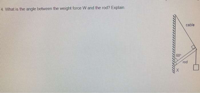 4. What is the angle between the weight force W and the rod? Explain.
