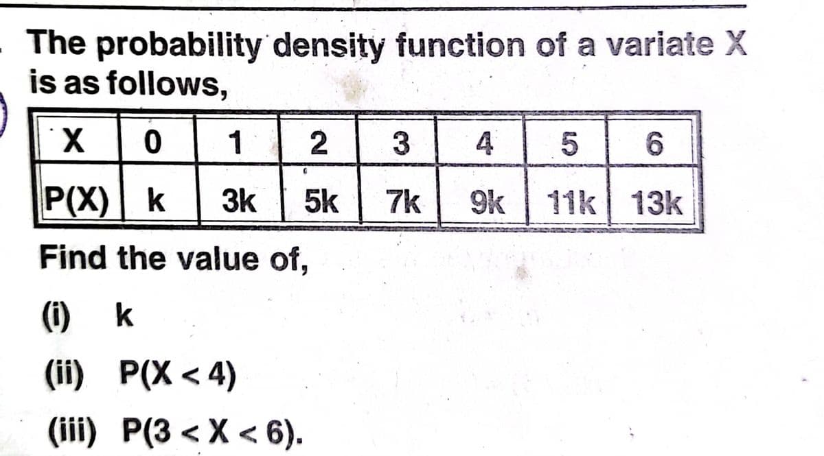 The probability density function of a variate X
is as follows,
1
2
3
4
P(X) k
3k
5k
7k
9k
11k 13k
Find the value of,
(i) k
(ii) P(X < 4)
(iii) P(3 < X < 6).
