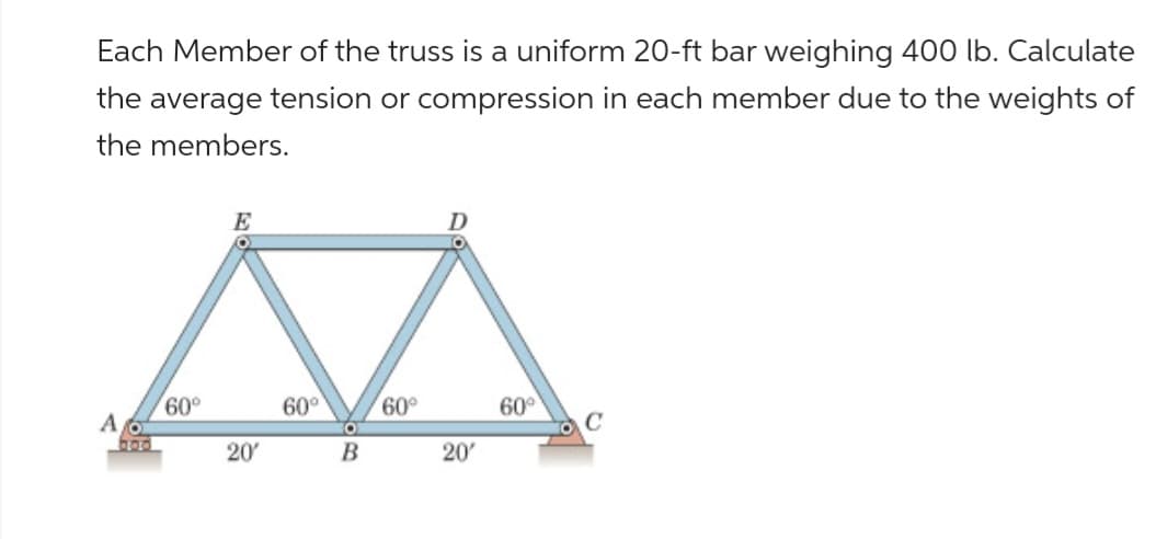 Each Member of the truss is a uniform 20-ft bar weighing 400 lb. Calculate
the average tension or compression in each member due to the weights of
the members.
60°
E
20′
60°
B
60°
D
20'
60°