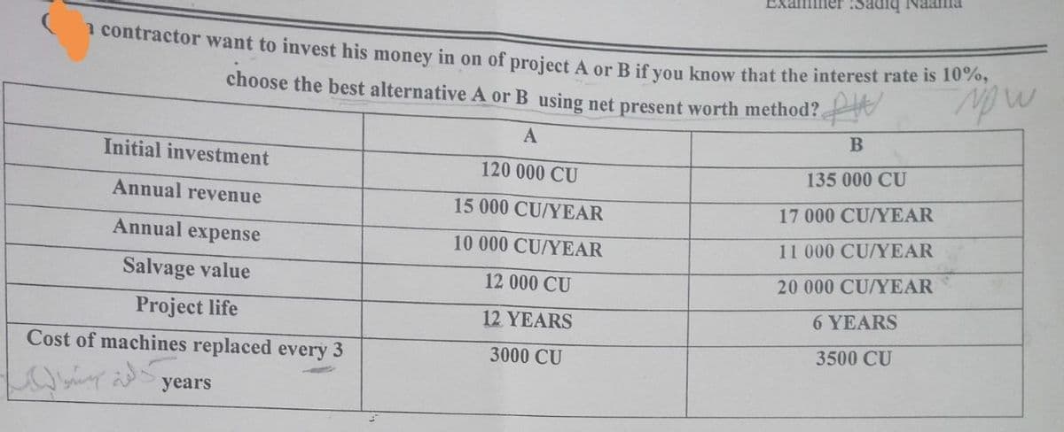 (
1 contractor want to invest his money in on of project A or B if you know that the interest rate is 10%,
choose the best alternative A or B using net present worth method?
A
120 000 CU
15 000 CU/YEAR
10 000 CU/YEAR
12 000 CU
12 YEARS
3000 CU
Initial investment
Annual revenue
Annual expense
Salvage value
Project life
Cost of machines replaced every 3
حلقه میشو الباب
diq Naama
years
B
135 000 CU
17 000 CU/YEAR
11 000 CU/YEAR
20 000 CU/YEAR
6 YEARS
3500 CU