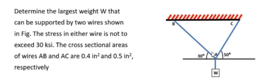 Determine the largest weight W that
can be supported by two wires shown
in Fig. The stress in either wire is not to
exceed 30 ksi. The cross sectional areas
of wires AB and AC are 0.4 in? and 0.5 in?,
so
30
respectively
w
