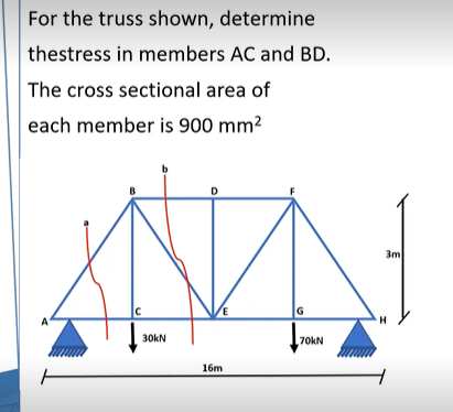 For the truss shown, determine
thestress in members AC and BD.
The cross sectional area of
each member is 900 mm?
3m
30kN
70kN
16m
