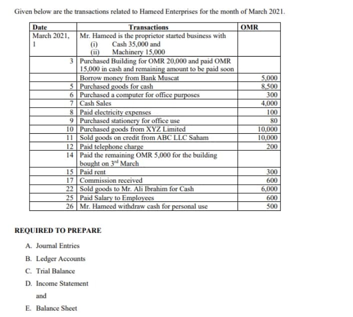 Given below are the transactions related to Hameed Enterprises for the month of March 2021.
Transactions
|March 2021, Mr. Hameed is the proprietor started business with
Cash 35,000 and
Machinery 15,000
Date
OMR
(i)
(ii)
3 Purchased Building for OMR 20,000 and paid OMR
15,000 in cash and remaining amount to be paid soon
Borrow money from Bank Muscat
5 Purchased goods for cash
6 Purchased a computer for office purposes
7 Cash Sales
8 Paid electricity expenses
9 Purchased stationery for office use
10 Purchased goods from XYZ Limited
11 Sold goods on credit from ABC LLC Saham
12 Paid telephone charge_
14 Paid the remaining OMR 5,000 for the building
bought on 3rd March
15 Paid rent
17 Commission received
22 Sold goods to Mr. Ali Ibrahim for Cash
25 Paid Salary to Employees
26 Mr. Hameed withdraw cash for personal use
5,000
8,500
300
4,000
100
80
10,000
10,000
200
300
600
6,000
600
500
REQUIRED TO PREPARE
A. Journal Entries
B. Ledger Accounts
C. Trial Balance
D. Income Statement
and
E. Balance Sheet
