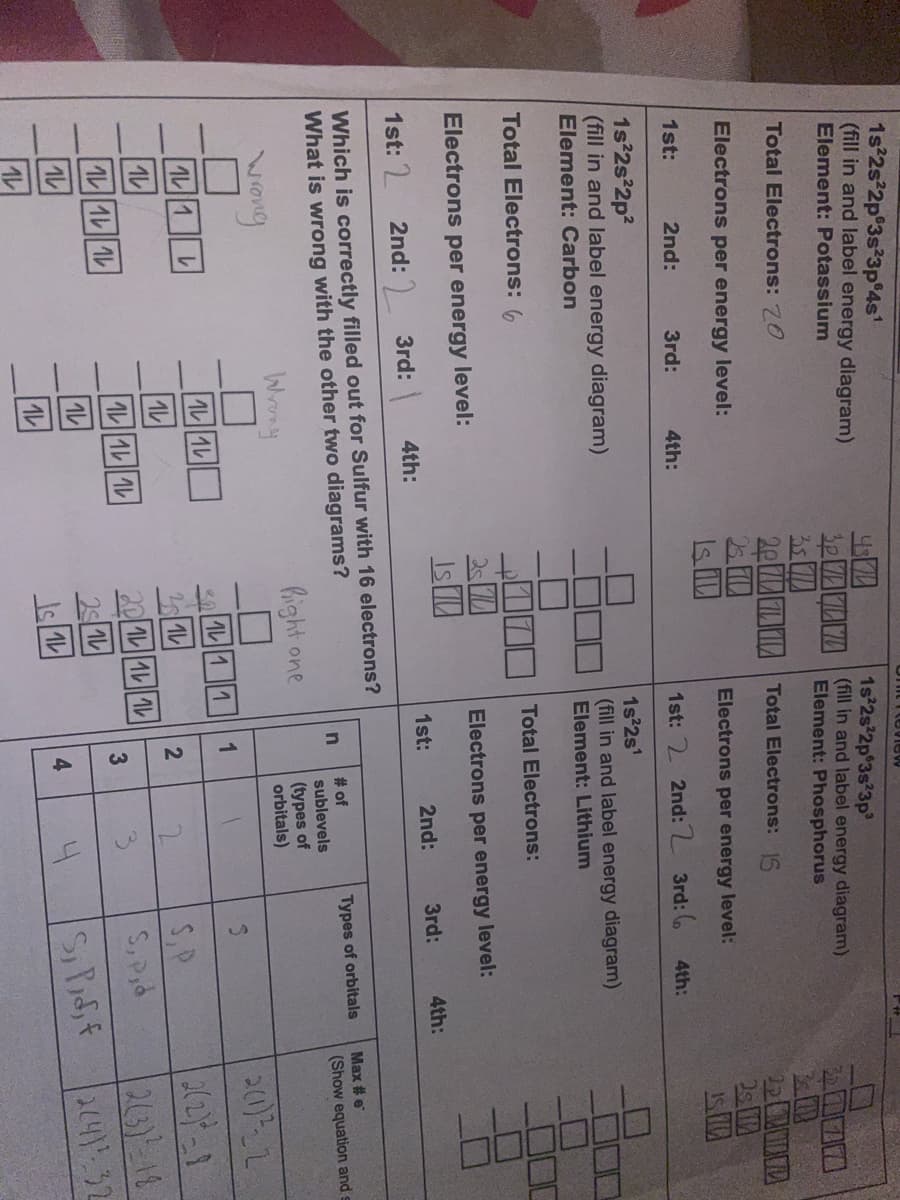 ell
1s 2s 2p°3s 3p 4s
(fill in and label energy diagram)
1s 2s 2p 3s 3p
3P LNA (fill in and label energy diagram)
Element: Phosphorus
Element: Potassium
Total Electrons: 20
35
20 LI Total Electrons: IS
22 A
Electrons per energy level:
Electrons per energy level:
1st:
2nd:
3rd:
4th:
1st: 2 2nd:2 3rd: 6
4th:
1s 2s 2p?
(fill in and label energy diagram)
Element: Carbon
1s 2s'
(fill in and label energy diagram)
Element: Lithium
Total Electrons: 6
Total Electrons:
2 ID
Is
Electrons per energy level:
Electrons per energy level:
1st: 2
2nd: ) 3rd:
4th:
1st:
2nd:
Зrd:
4th:
Which is correctly filled out for Sulfur with 16 electrons?
What is wrong with the other two diagrams?
Max # e
# of
sublevels
Types of orbitals
n
(Show equation and
Wrny
Pight one
(types of
orbitals)
|レ||1レ
1L11
30
20 11 1
3
23)-18
214) 32
L1L 1
|レ|レ|| ル
3.
S,Pid
2516
4
4.
1L
