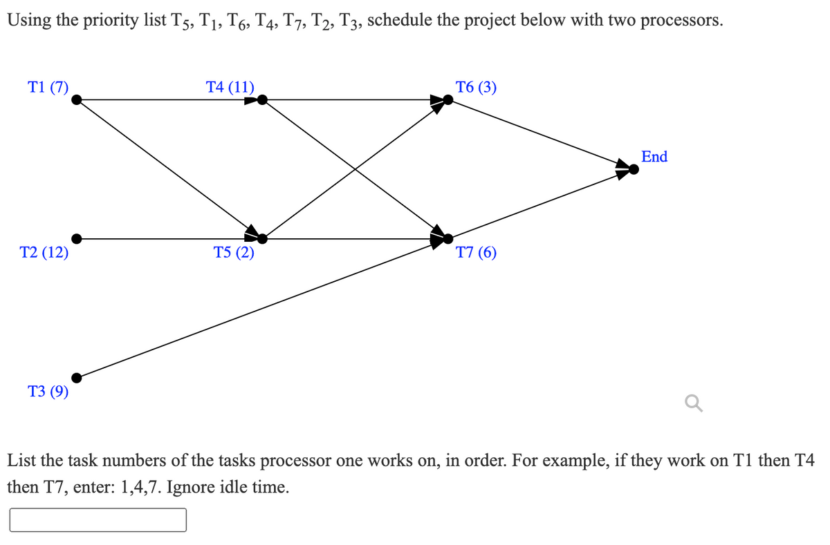 Using the priority list T5, T1, T6, T4, T7, T2, T3, schedule the project below with two processors.
T6 (3)
T1 (7)
T4 (11)
End
T5 (2)
T7 (6)
Т2 (12)
Т3 (9)
List the task numbers of the tasks processor one works on, in order. For example, if they work on T1 then T4
then T7, enter: 1,4,7. Ignore idle time.
