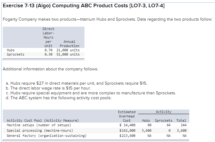 Exercise 7-13 (Algo) Computing ABC Product Costs [LO7-3, LO7-4]
Fogerty Company makes two products-titanium Hubs and Sprockets. Data regarding the two products follow:
Direct
Labor-
Hours
per
Unit
Annual
Production
0.70 21,000 units
0.30 51,000 units
Hubs
Sprockets
Additional information about the company follows:
a. Hubs require $27 in direct materials per unit, and Sprockets require $15.
b. The direct labor wage rate is $15 per hour.
c. Hubs require special equipment and are more complex to manufacture than Sprockets.
d. The ABC system has the following activity cost pools:
Estimated
Activity
Overhead
Activity Cost Pool (Activity Measure)
Machine setups (number of setups)
Cost
Hubs
Sprockets Total
$ 14,400
80
64
144
Special processing (machine-hours)
$162,000
3,600
3,600
General factory (organization-sustaining)
$213,600
NA
NA
NA
