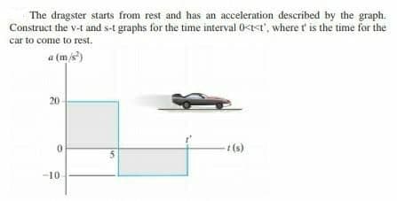 The dragster starts from rest and has an acceleration described by the graph.
Construct the v-t and s-t graphs for the time interval 0<t<t', where t is the time for the
car to come to rest.
a (m/s)
20
t (s)
-10
