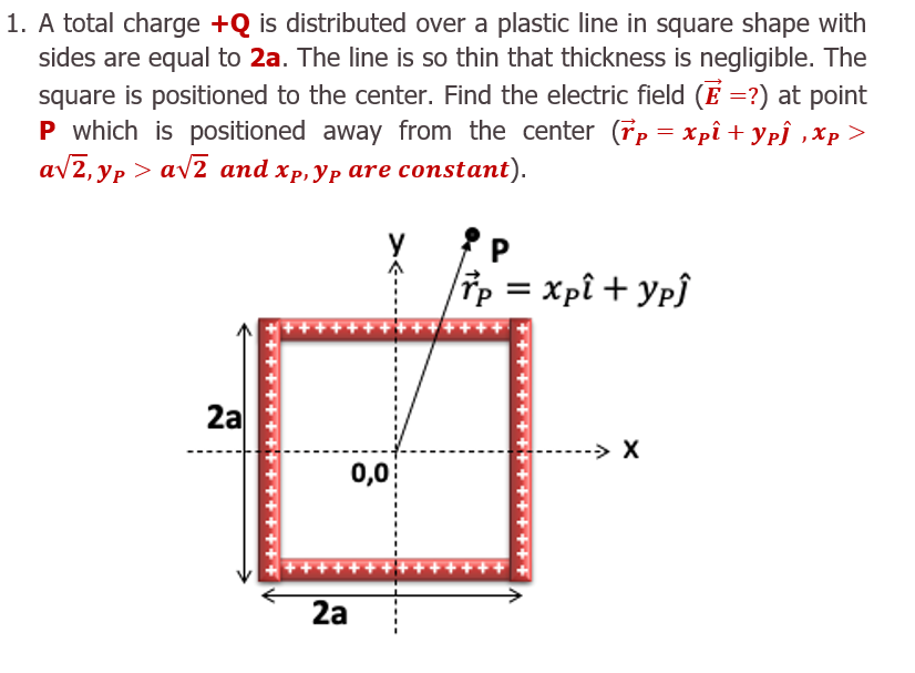 A total charge +Q is distributed over a plastic line in square shape with
sides are equal to 2a. The line is so thin that thickness is negligible. The
square is positioned to the center. Find the electric field (E =?) at point
P which is positioned away from the center (Tp = xpî + Ypĵ ,Xp >
av2, yp > av2 and xp, Yp are constant).
