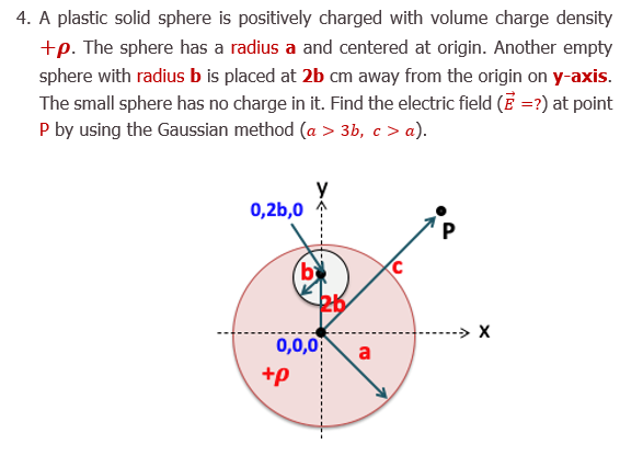 4. A plastic solid sphere is positively charged with volume charge density
+p. The sphere has a radius a and centered at origin. Another empty
sphere with radius b is placed at 2b cm away from the origin on y-axis.
The small sphere has no charge in it. Find the electric field (E =?) at point
P by using the Gaussian method (a > 3b, c > a).
0,2b,0
C
--> X
0,0,0
a
+p
P.
