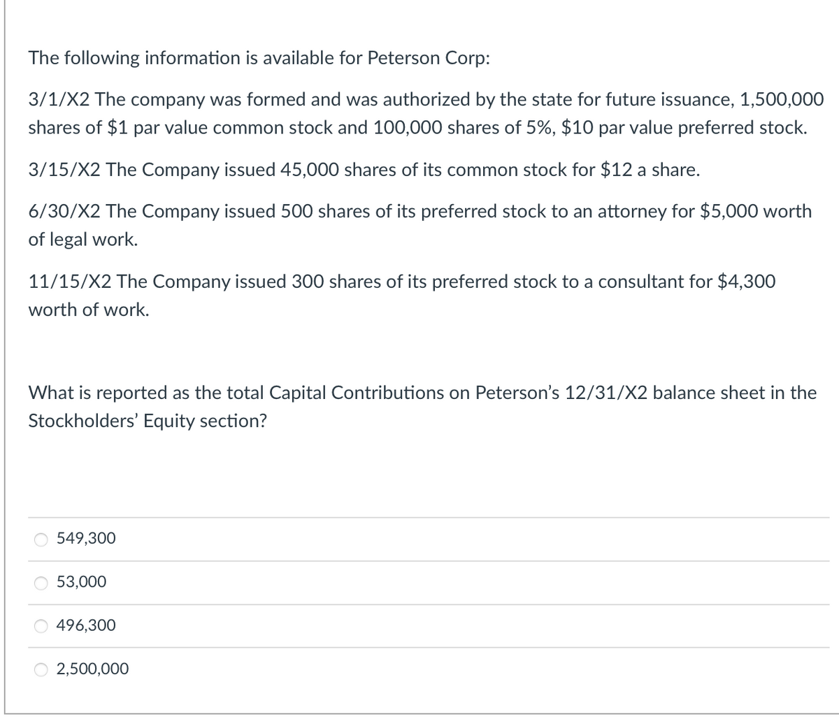 The following information is available for Peterson Corp:
3/1/X2 The company was formed and was authorized by the state for future issuance, 1,500,000
shares of $1 par value common stock and 100,000 shares of 5%, $10 par value preferred stock.
3/15/X2 The Company issued 45,000 shares of its common stock for $12 a share.
6/30/X2 The Company issued 500 shares of its preferred stock to an attorney for $5,000 worth
of legal work.
11/15/X2 The Company issued 300 shares of its preferred stock to a consultant for $4,300
worth of work.
What is reported as the total Capital Contributions on Peterson's 12/31/X2 balance sheet in the
Stockholders' Equity section?
549,300
53,000
496,300
2,500,000
