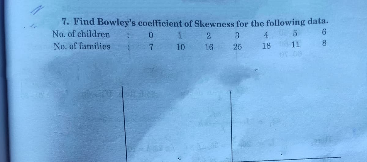 7. Find Bowley's coefficient of Skewness for the following data.
No. of children
6.
0.
2
3.
4
No. of families
7
10
16
25
18
08-11
438
