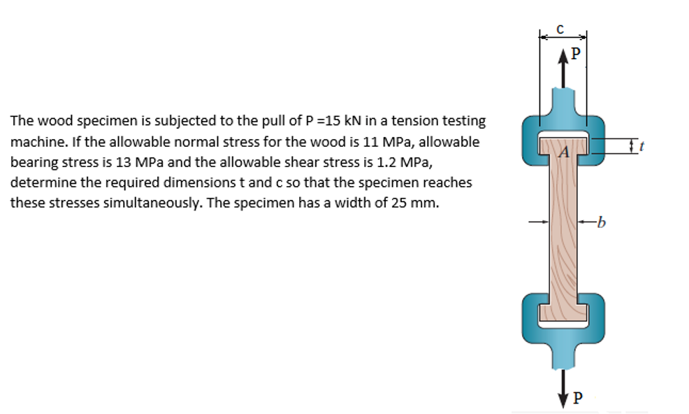The wood specimen is subjected to the pull of P=15 kN in a tension testing
machine. If the allowable normal stress for the wood is 11 MPa, allowable
bearing stress is 13 MPa and the allowable shear stress is 1.2 MPa,
determine the required dimensions t and c so that the specimen reaches
these stresses simultaneously. The specimen has a width of 25 mm.
4
P