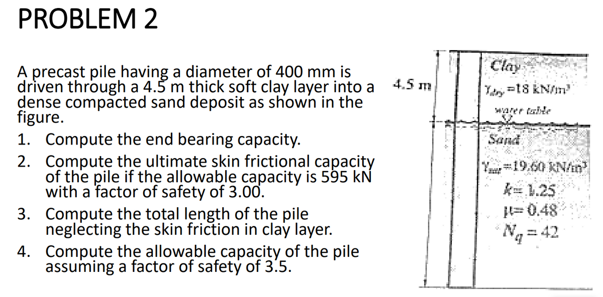 PROBLEM 2
Clay
A precast pile having a diameter of 400 mm is
driven through a 4.5 m thick soft clay layer into a
dense compacted sand deposit as shown in the
figure.
1. Compute the end bearing capacity.
2. Compute the ultimate skin frictional capacity
of the pile if the allowable capacity is 595 kŃ
with a factor of safety of 3.00.
3. Compute the total length of the pile
neglėcting the skin friction in clay layer.
4. Compute the allowable capacity of the pile
assuming a factor of safety of 3.5.
4.5 m
Y-18 KN/n
Sand
Y19,60 KNim
%3D
k= 1.25
= 0.48
N, = 42
