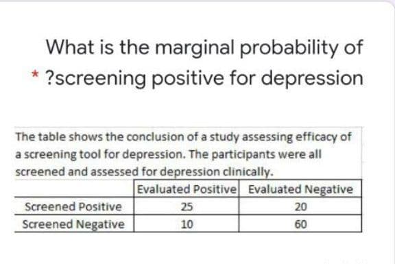 What is the marginal probability of
?screening positive for depression
The table shows the conclusion of a study assessing efficacy of
a screening tool for depression. The participants were all
screened and assessed for depression clinically.
Evaluated Positive Evaluated Negative
Screened Positive
Screened Negative
25
20
10
60
