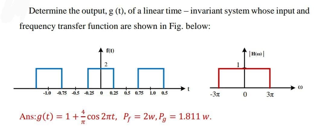 Determine the output, g (t), of a linear time – invariant system whose input and
frequency transfer function are shown in Fig. below:
A f(t)
| H(m) |
-1.0
-0.75 -0.5 -0.25
0.25
0.5 0.75
1.0 0.5
-3n
4
Ans:g(t) = 1+ cos 2nt, Pf = 2w, Pg = 1.811 w.
%3D
