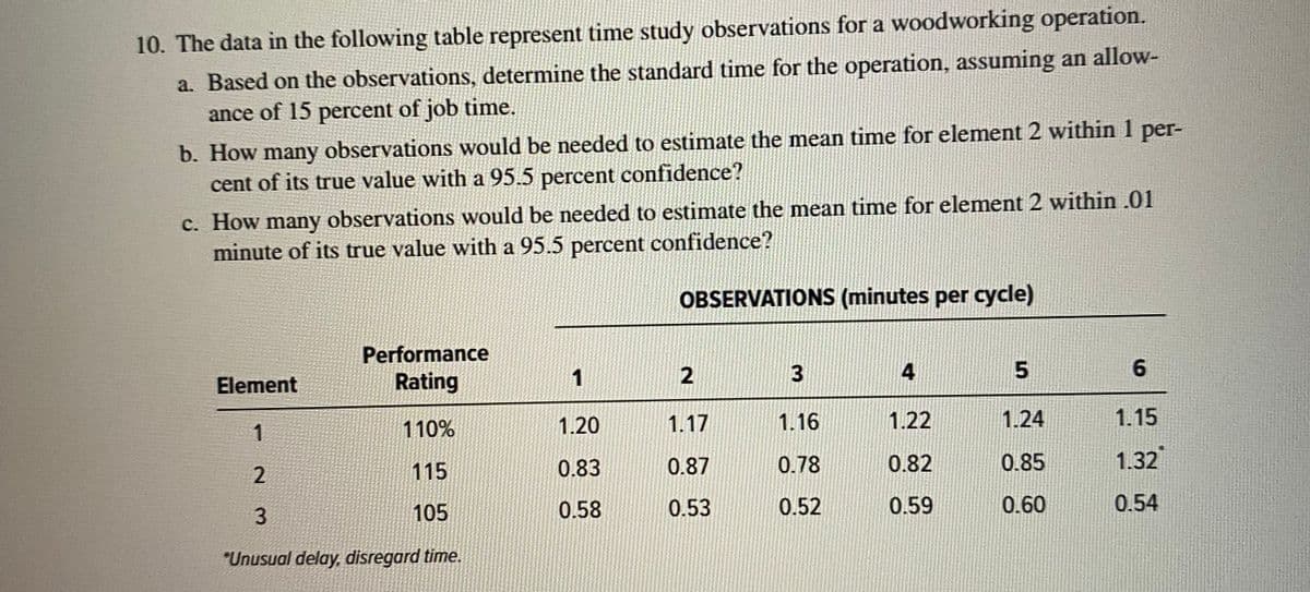 10. The data in the following table represent time study observations for a woodworking operation.
a. Based on the observations, determine the standard time for the operation, assuming an allow-
ance of 15 percent of job time.
b. How many observations would be needed to estimate the mean time for element 2 within 1 per-
cent of its true value with a 95.5 percent confidence?
c. How many observations would be needed to estimate the mean time for element 2 within .01
minute of its true value with a 95.5 percent confidence?
OBSERVATIONS (minutes per cycle)
Performance
Rating
1
4
6.
Element
110%
1.20
1.17
1.16
1.22
1.24
1.15
1
0.83
0.87
0.78
0.82
0.85
1.32
115
105
0.58
0.53
0.52
0.59
0.60
0.54
*Unusual delay, disregard time.
