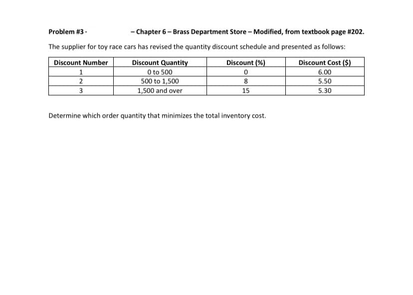 Problem #3 -
- Chapter 6- Brass Department Store - Modified, from textbook page #202.
The supplier for toy race cars has revised the quantity discount schedule and presented as follows:
Discount Quantity
O to 500
500 to 1,500
1,500 and over
Discount Number
Discount (%)
Discount Cost ($)
1
6.00
2
8
5.50
3
15
5.30
Determine which order quantity that minimizes the total inventory cost.
