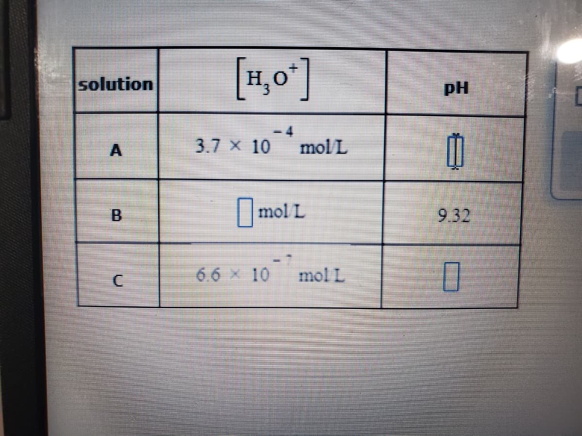 [1,0°]
solution
pH
3.7 x 10
mol L
mol L
B.
9.32
6.6 x 10
mol L
