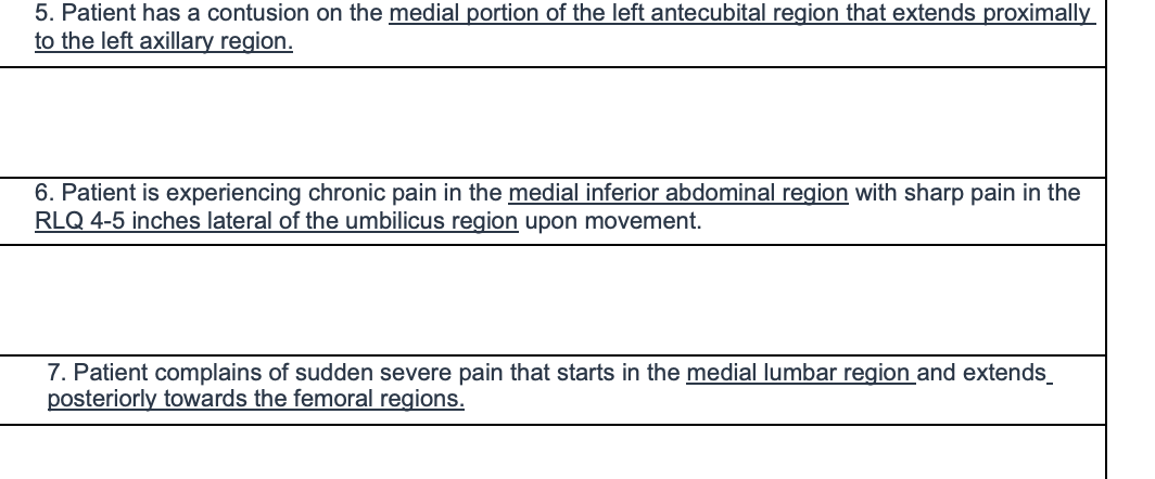 5. Patient has a contusion on the medial portion of the left antecubital region that extends proximally
to the left axillary region.
6. Patient is experiencing chronic pain in the medial inferior abdominal region with sharp pain in the
RLQ 4-5 inches lateral of the umbilicus region upon movement.
7. Patient complains of sudden severe pain that starts in the medial lumbar region and extends_
posteriorly towards the femoral regions.
