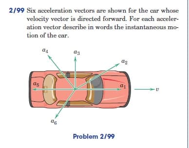 2/99 Six acceleration vectors are shown for the car whose
velocity vector is directed forward. For each acceler-
ation vector describe in words the instantaneous mo-
tion of the car.
a₁
03
02
U
05
06
Problem 2/99
01