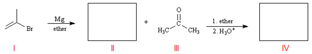 Mg
1. ether
Br
ether
H3C"
CH3
2. H30*
II
IV
