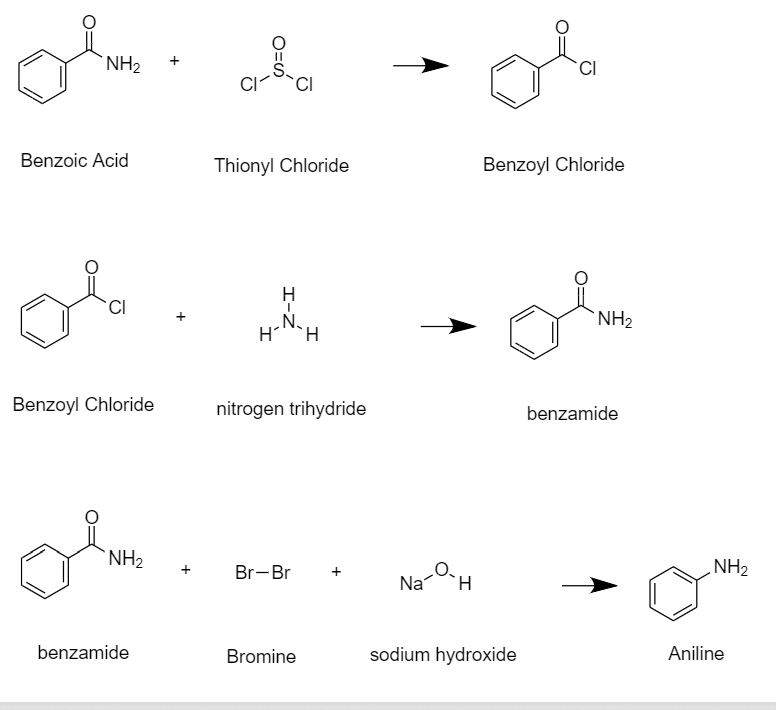 NH2
Benzoic Acid
Thionyl Chloride
Benzoyl Chloride
`NH2
H.
Benzoyl Chloride
nitrogen trihydride
benzamide
NH2
Br-Br
NH2
Na
benzamide
Bromine
sodium hydroxide
Aniline
+
