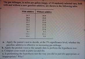 The gas mileages, in miles per gallon (mpg), of 10 randomly selected cars, both
with and without a new gasoline additive, are shown in the following table.
With additive Without additive
25.7
200
284
13.7
249
18.8
27.7
13.0
IKS
178
113
125
284
278
23.1
23.1
10.4
9.9
a. Apply the paired -test to decide, at the 5% significance level, whether the
gasoline additive is effective in increasing gas mileage.
b. Apply the pooled 1-test to the sample data to perform the hypothesis test.
c. Compare your result in parts (a) and (b).
c. Is performing the hypothesis test the way you did in part (b) appropriate or
inappropriate? Whhy?
