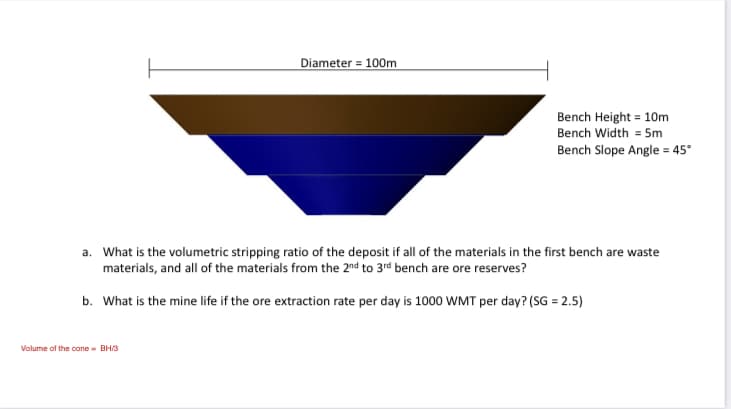 Diameter = 100m
Bench Height = 10m
Bench Width = 5m
Bench Slope Angle = 45°
a. What is the volumetric stripping ratio of the deposit if all of the materials in the first bench are waste
materials, and all of the materials from the 2nd to 3rd bench are ore reserves?
b. What is the mine life if the ore extraction rate per day is 1000 WMT per day? (SG = 2.5)
Volume of the cone BH/3
