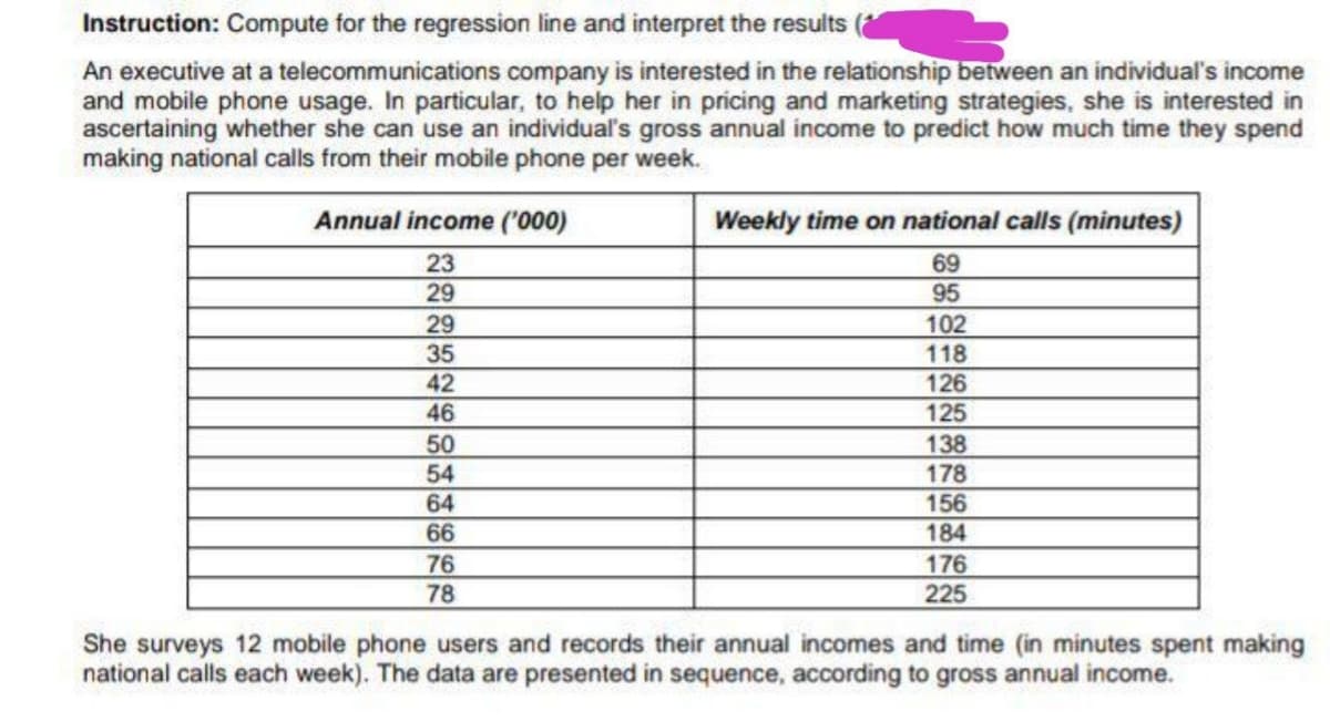 Instruction: Compute for the regression line and interpret the results (
An executive at a telecommunications company is interested in the relationship between an individual's income
and mobile phone usage. In particular, to help her in pricing and marketing strategies, she is interested in
ascertaining whether she can use an individual's gross annual income to predict how much time they spend
making national calls from their mobile phone per week.
Annual income ('000)
Weekly time on national calls (minutes)
23
69
29
29
95
102
118
126
125
35
42
46
50
54
138
178
64
156
66
184
76
176
78
225
She surveys 12 mobile phone users and records their annual incomes and time (in minutes spent making
national calls each week). The data are presented in sequence, according to gross annual income.
