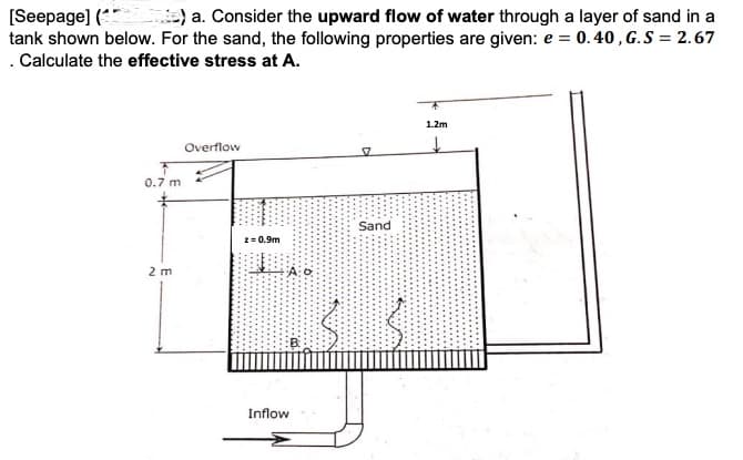 [Seepage] (**
tank shown below. For the sand, the following properties are given: e = 0.40, G.S = 2.67
. Calculate the effective stress at A.
a. Consider the upward flow of water through a layer of sand in a
1.2m
Overflow
0.7 m
Sand
z=0.9m
2 m
33
Inflow
