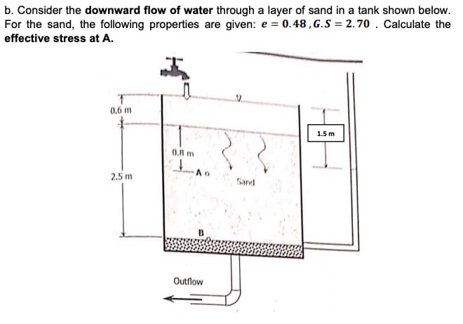 b. Consider the downward flow of water through a layer of sand in a tank shown below.
For the sand, the following properties are given: e = 0.48 , G.S = 2.70 . Calculate the
effective stress at A.
0.6 m
1.5 m
0,8 m
2.5 m
Sand
Outflow
