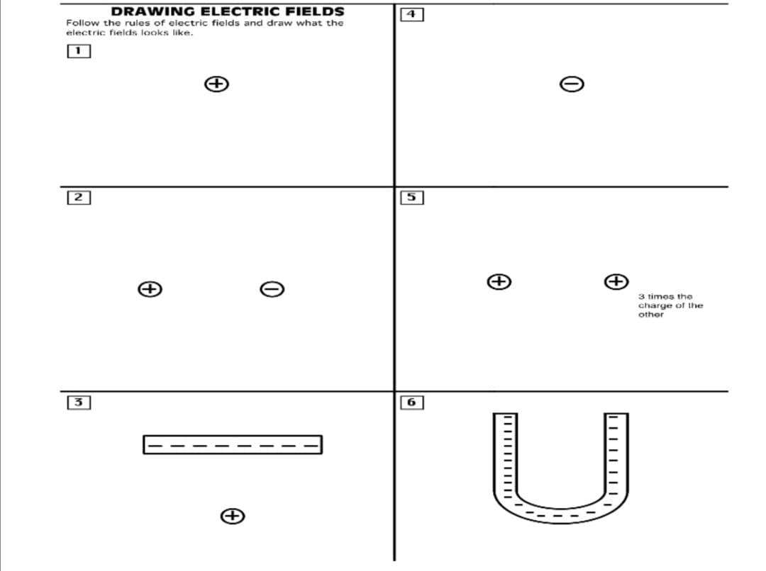 DRAWING ELECTRIC FIELDS
4
Follow the rules of electric fields and draw what the
electric fields looks like.
|2
5
3 times the
charge of the
other
6
