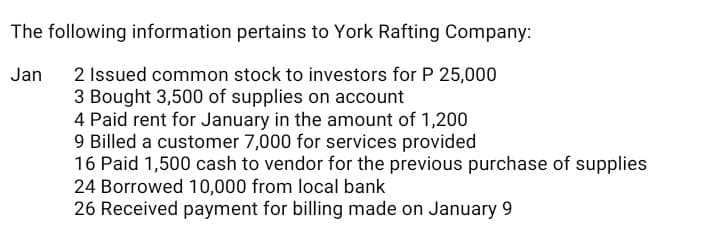 The following information pertains to York Rafting Company:
Jan
2 Issued common stock to investors for P 25,000
3 Bought 3,500 of supplies on account
4 Paid rent for January in the amount of 1,200
9 Billed a customer 7,000 for services provided
16 Paid 1,500 cash to vendor for the previous purchase of supplies
24 Borrowed 10,000 from local bank
26 Received payment for billing made on January 9

